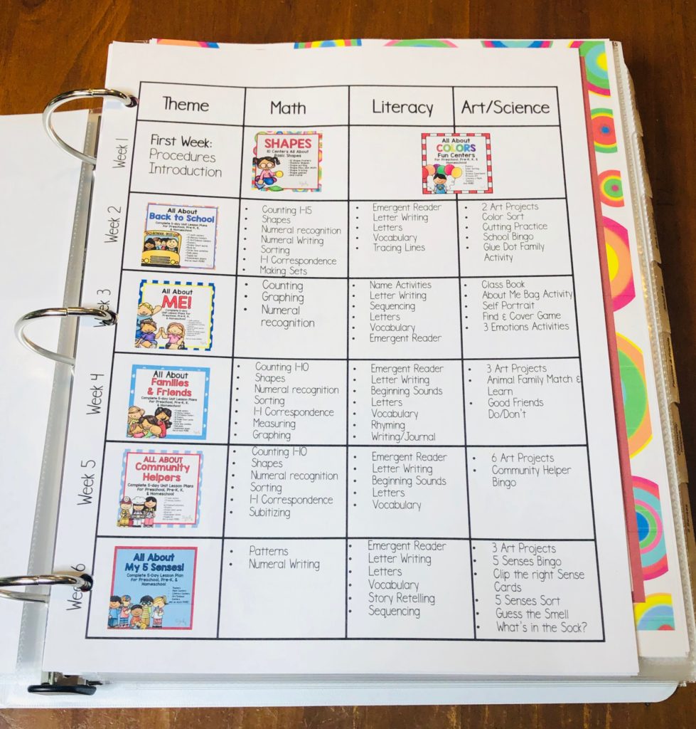 preschool-curriculum-map