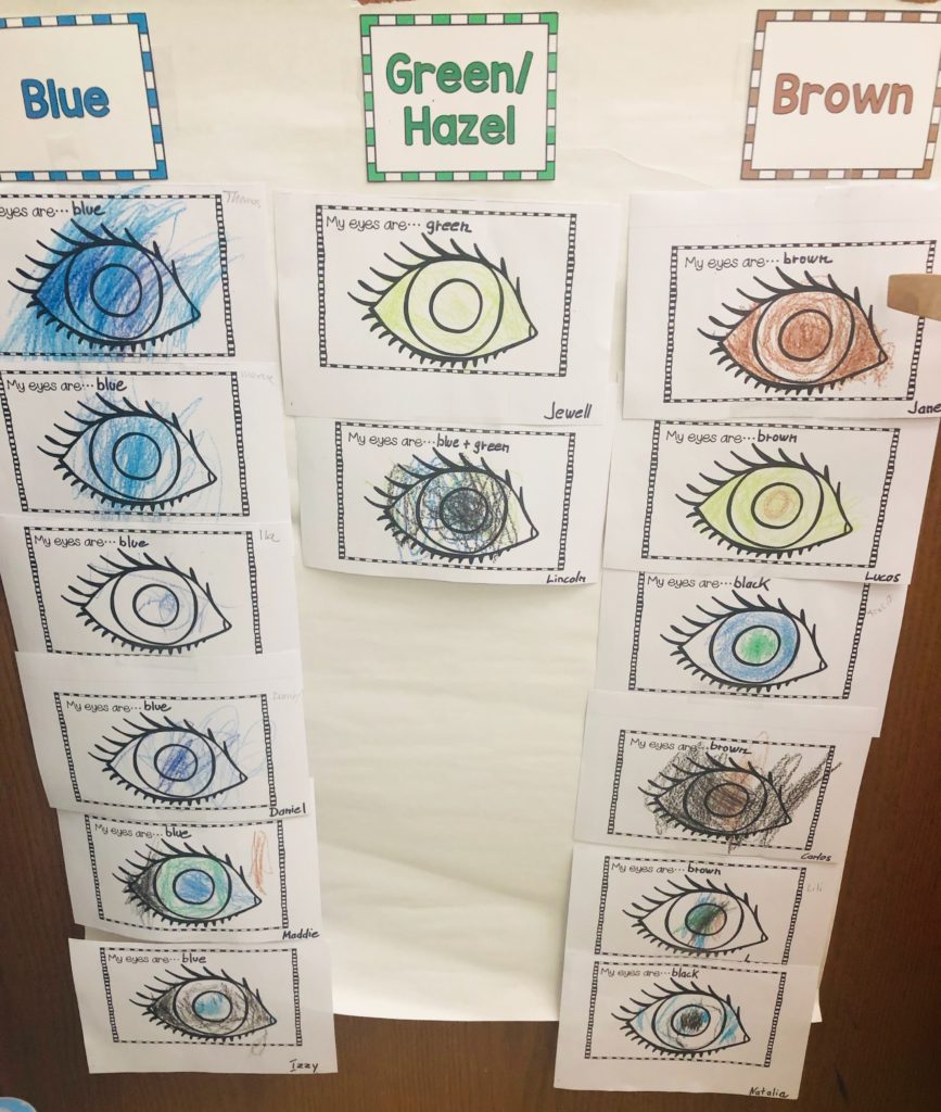 all about me activities for preschool eye color graphing