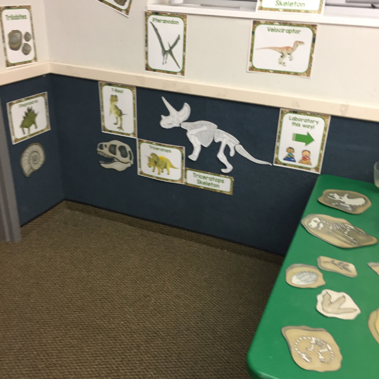 Dramatic Play Center: Dinosaur Museum - Teach Pre-K
